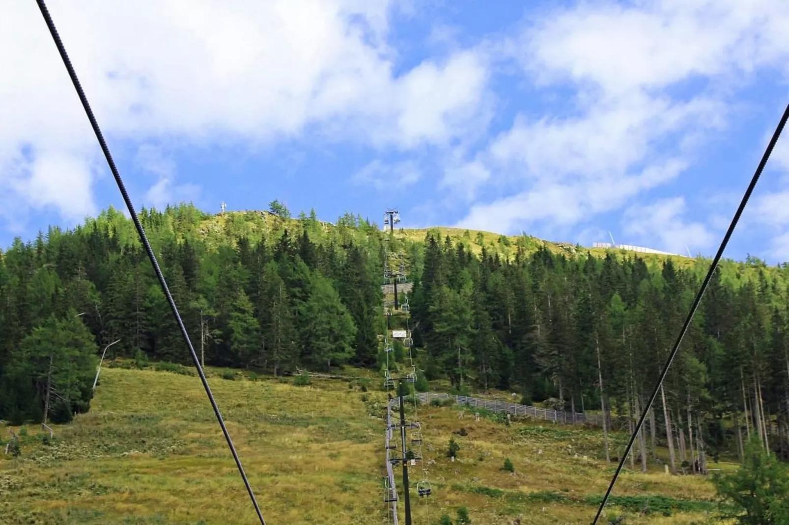 Sonnental de Luxe Top 5-Areas within 1km in summer