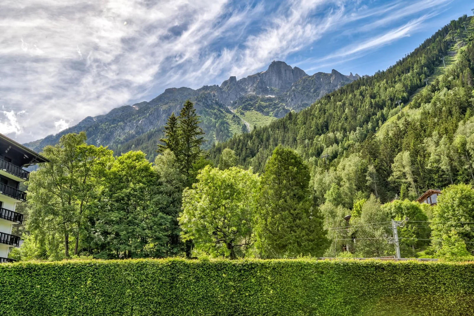 Brevent 3-Areas within 5km in summer