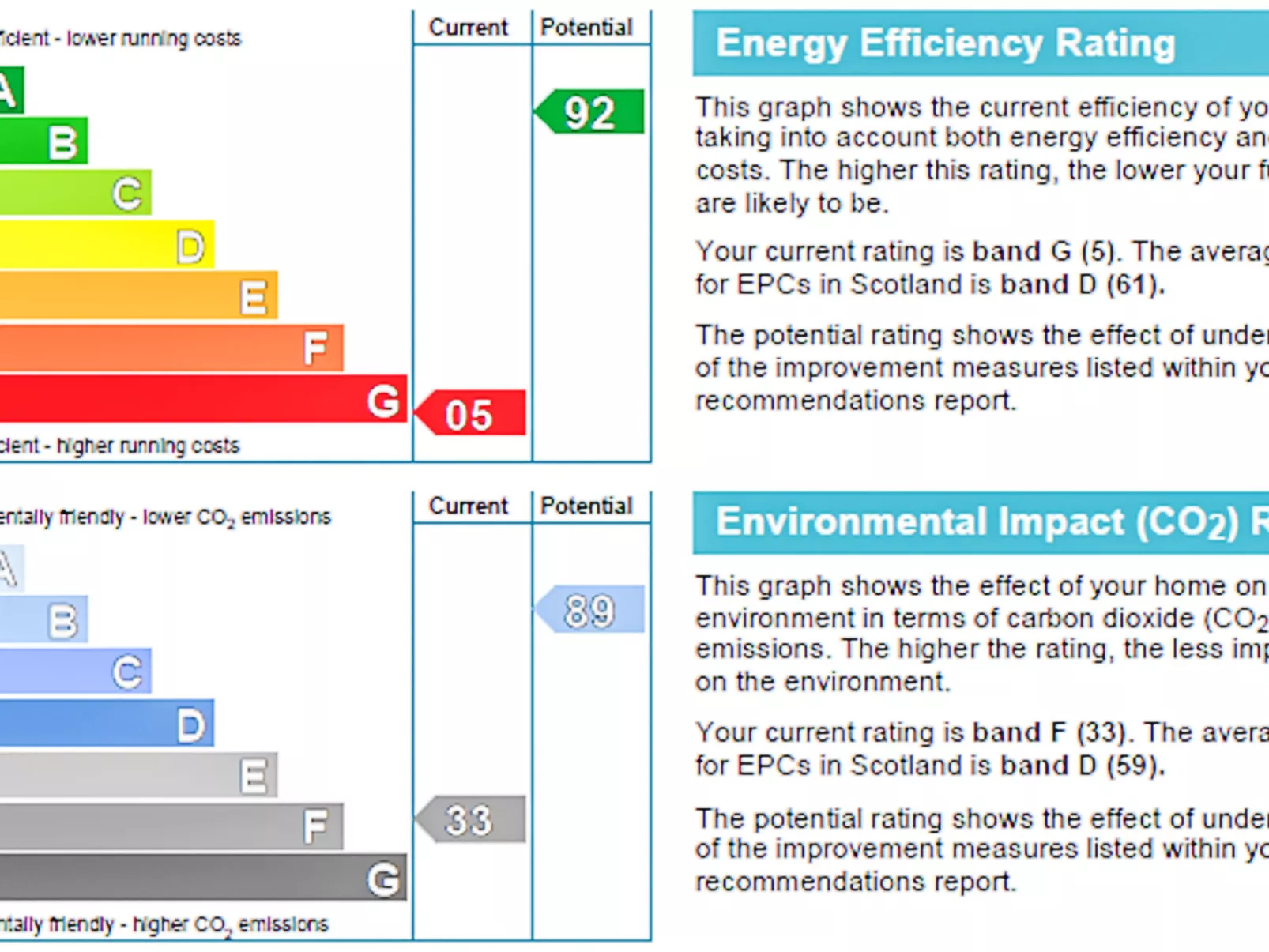 Highland Garden Room-Dehors