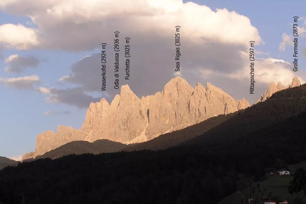 64253-Nicht zugeordnet