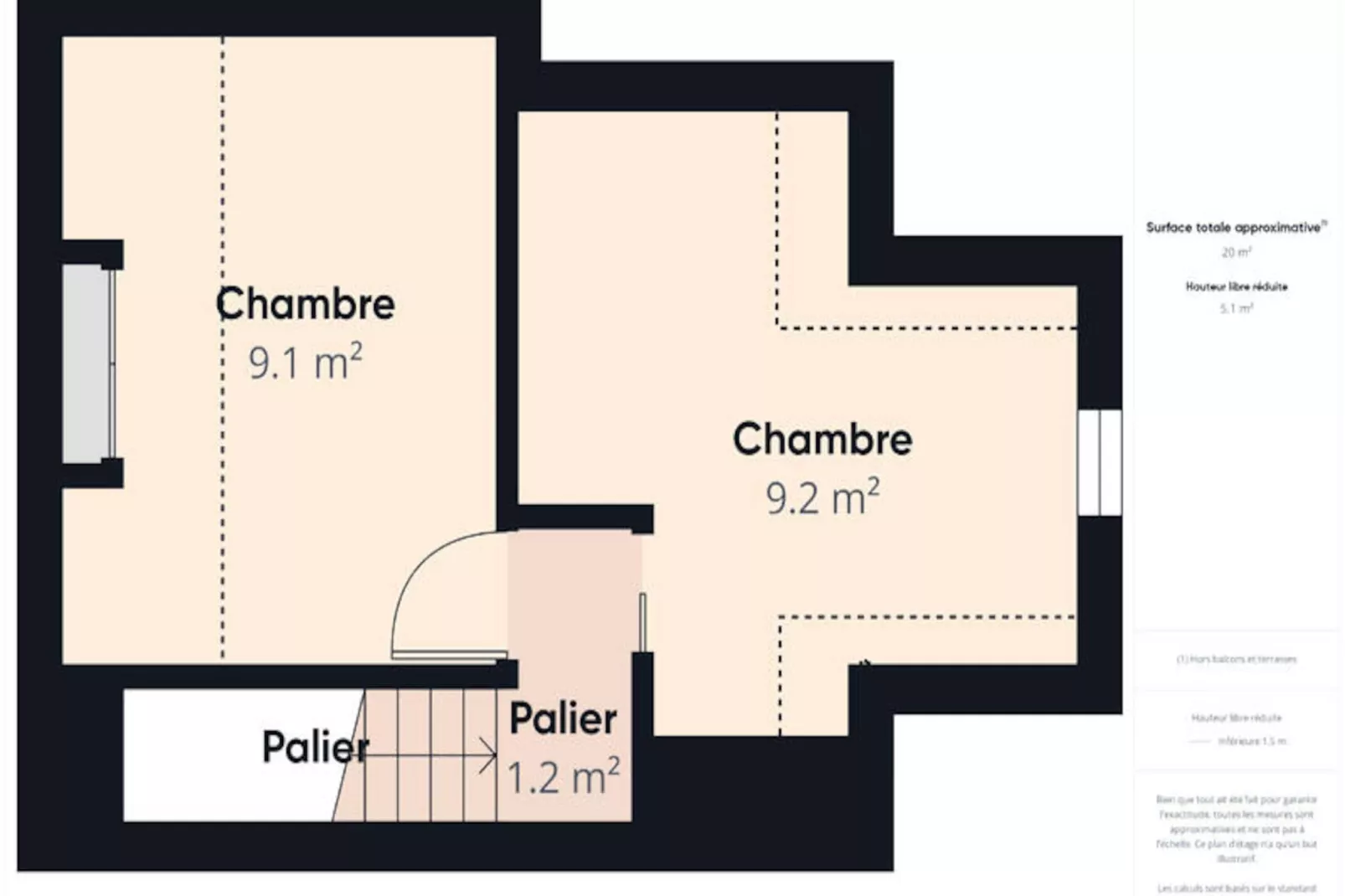 Maison à Pléneuf-Val-André-Untagged