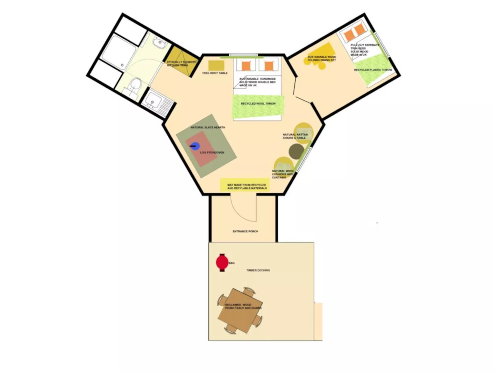 Ghillie’s Bothy-Inside