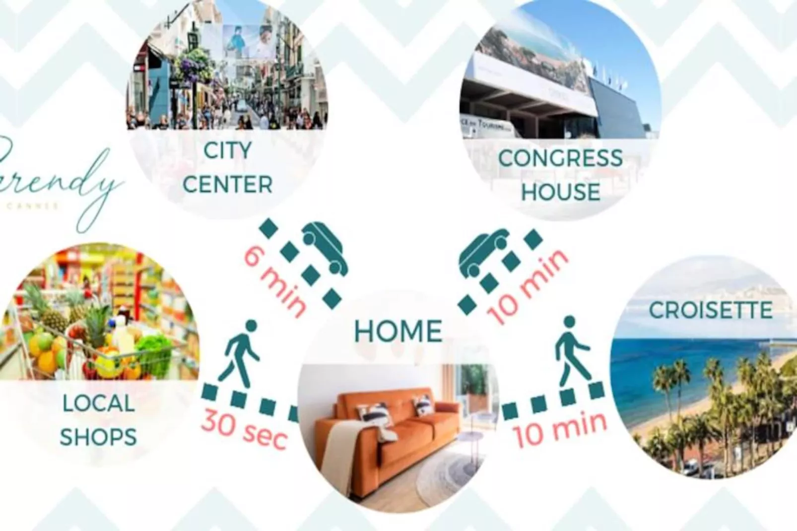 Résidence Appartement Avec Piscine R&eacute;sidentiel-Nicht zugeordnet