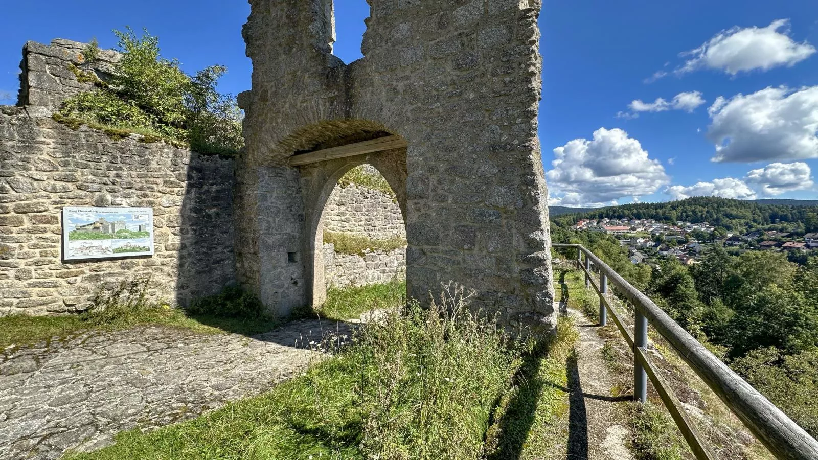 Rehberg Hütte-Areas within 20km in summer