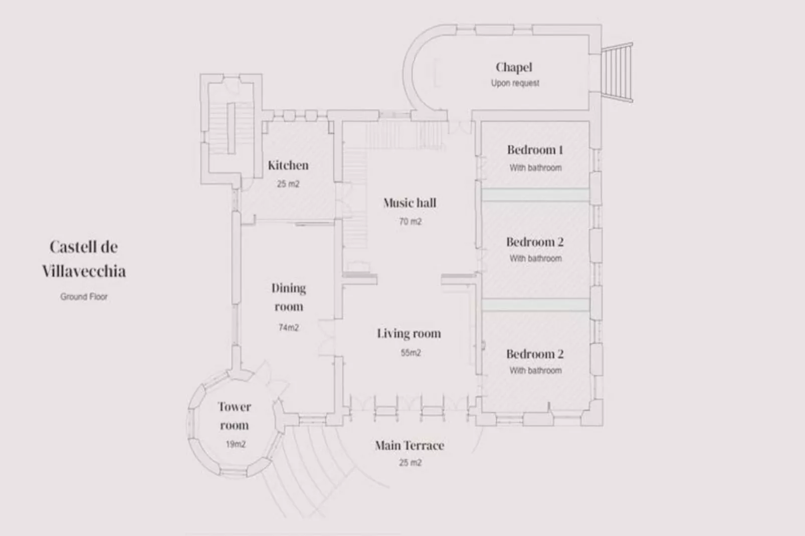 Maison à Sant Hilari Sacalm-Non tagué