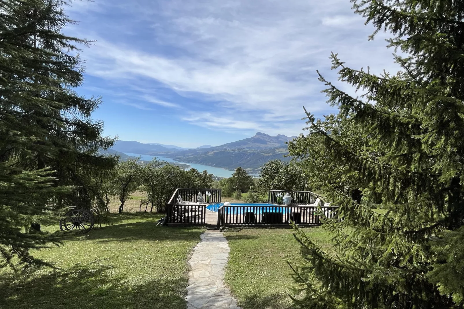 Villa Les Chemins Croisés-Areas within 1km in summer