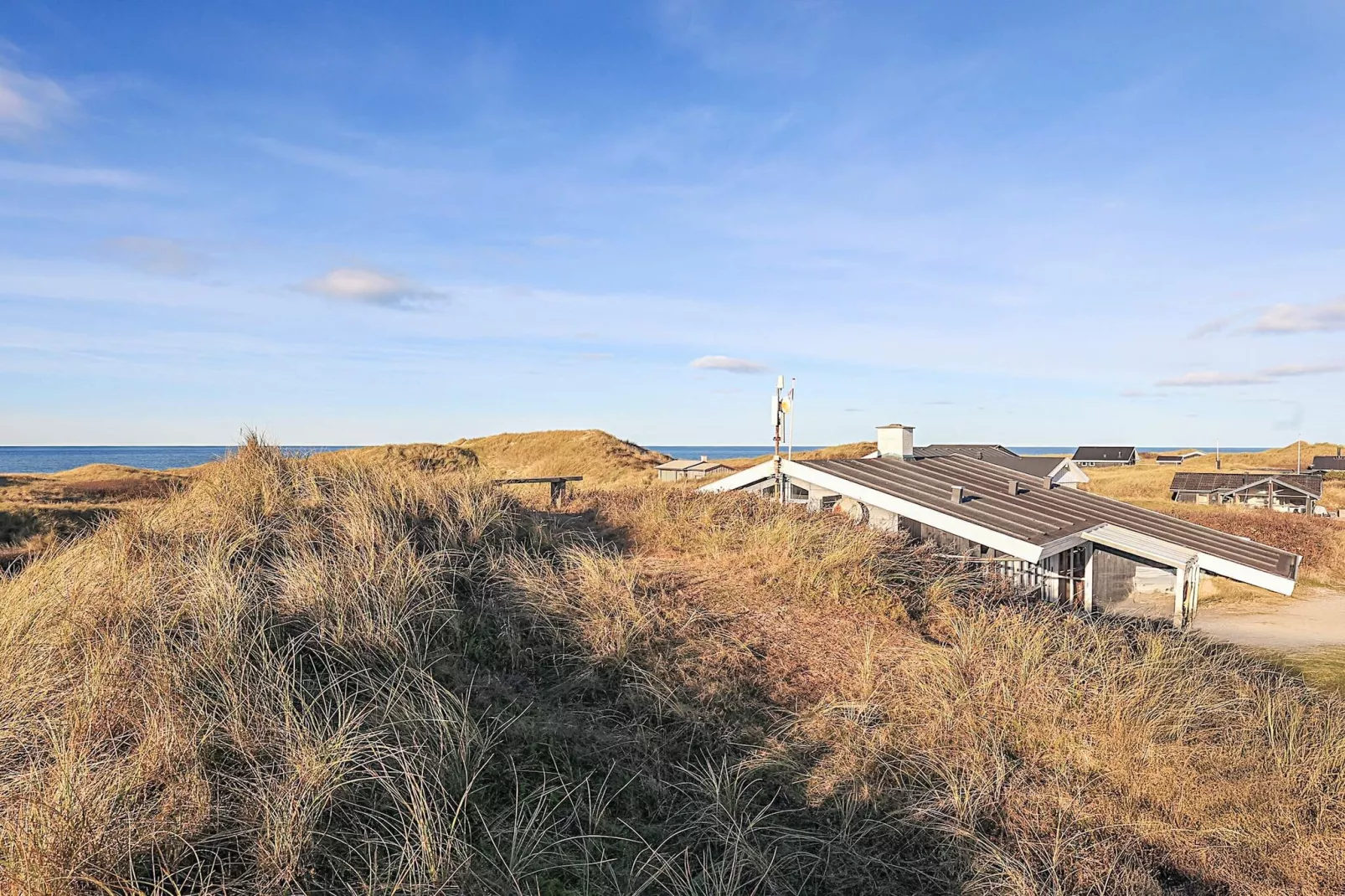 KLITTEN-Vue sur l'eau