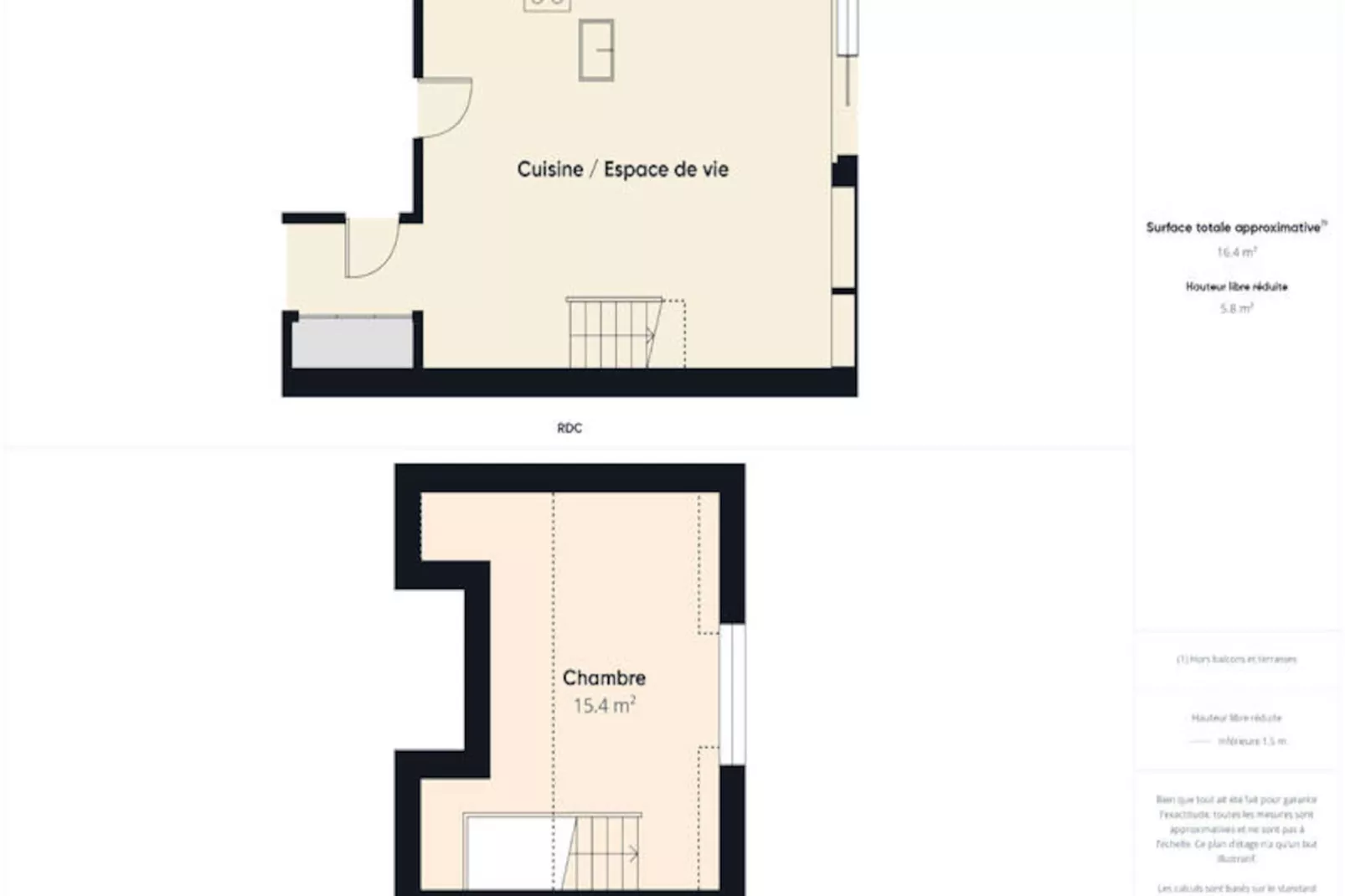 Studio à Fouesnant-Untagged