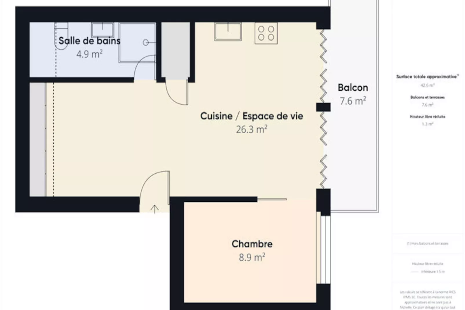 Appartements à Pornichet-Nicht zugeordnet