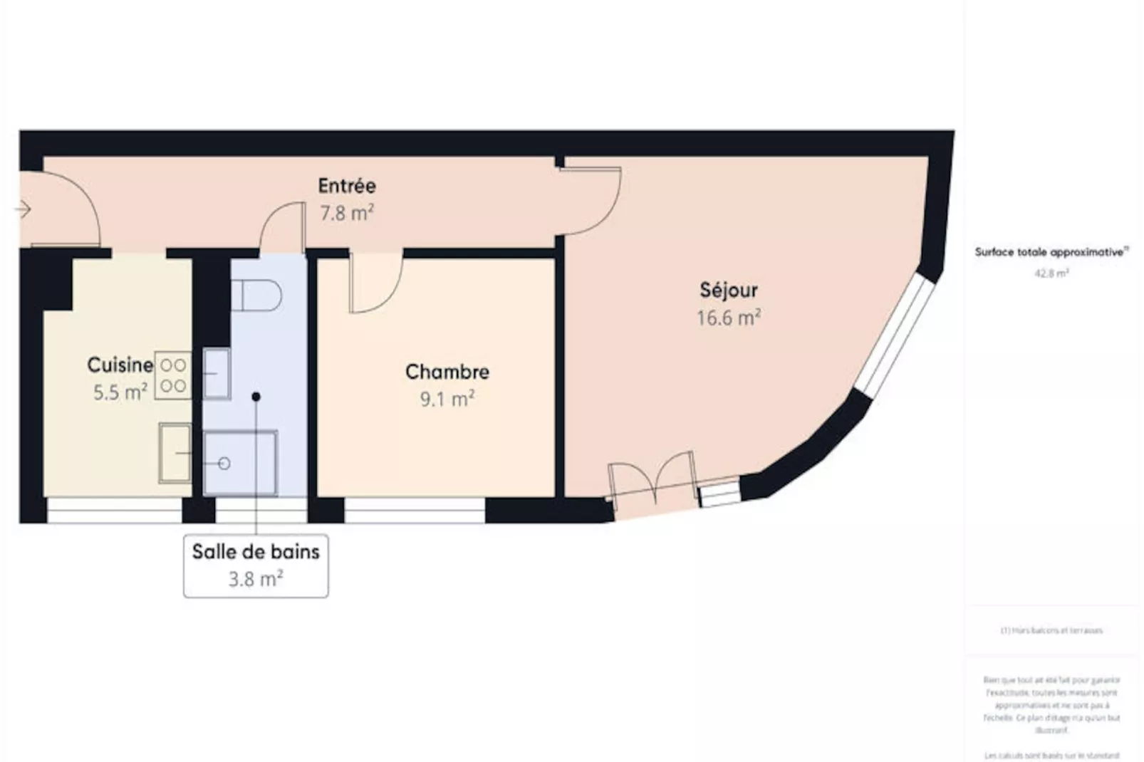 Appartements à Concarneau-Untagged