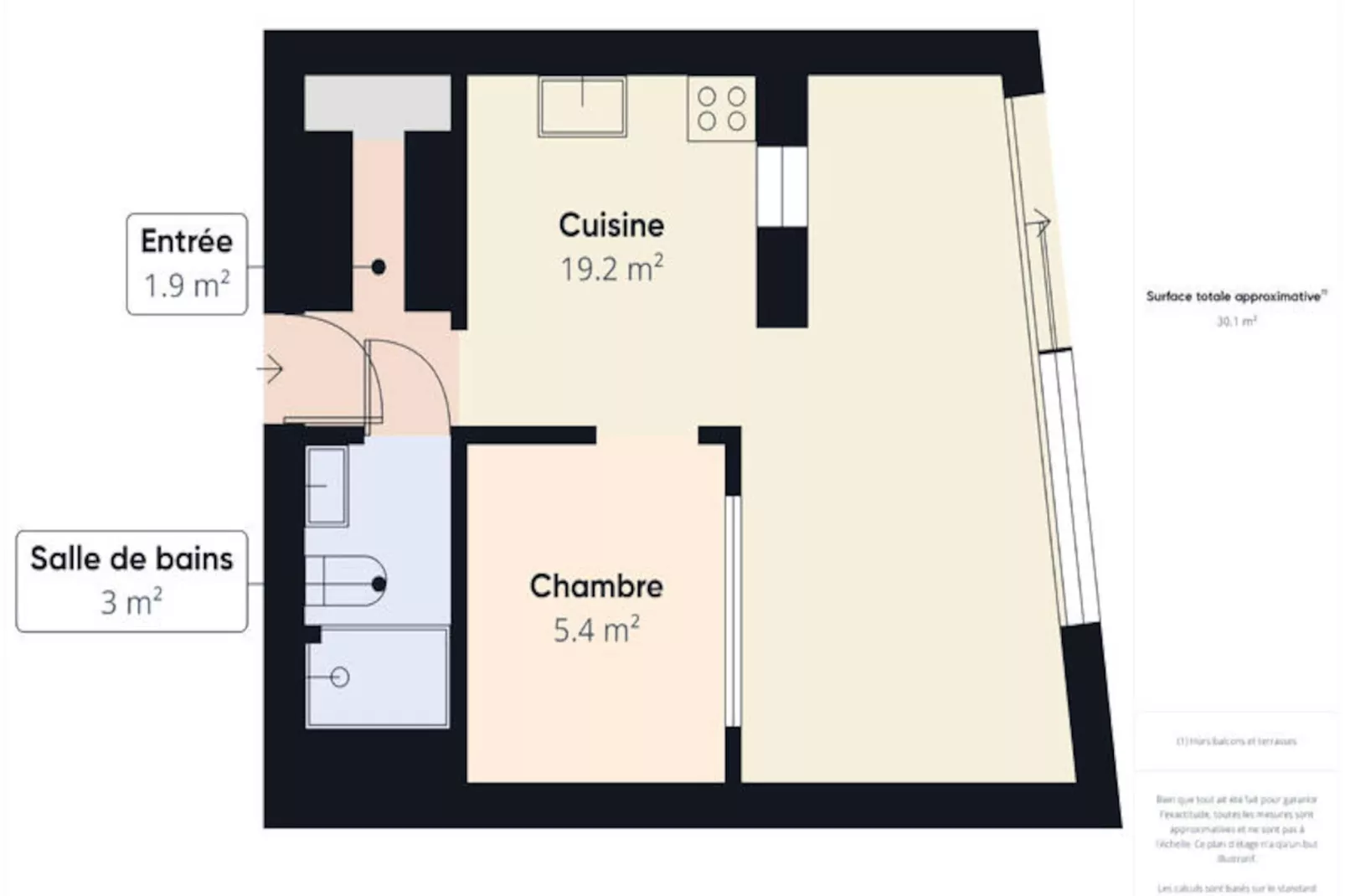 Appartements à Les Sables d'Olonne-Nicht zugeordnet