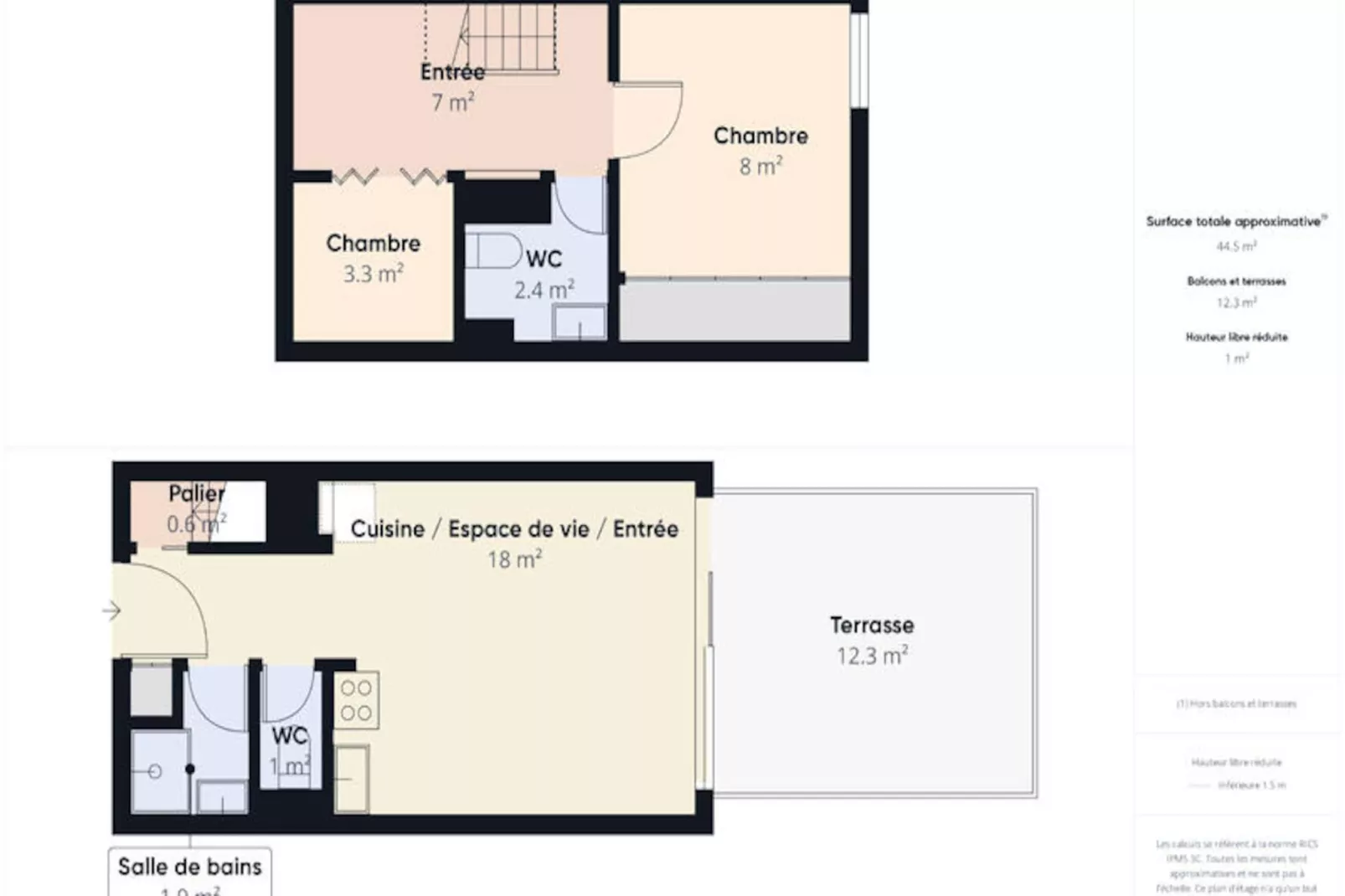 Appartements à Carnac-Nicht zugeordnet