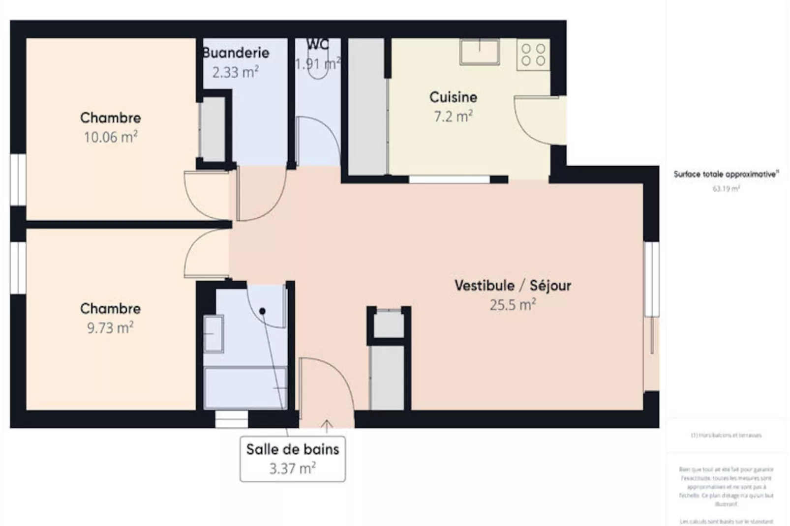 Appartements à Les Sables d'Olonne-Untagged