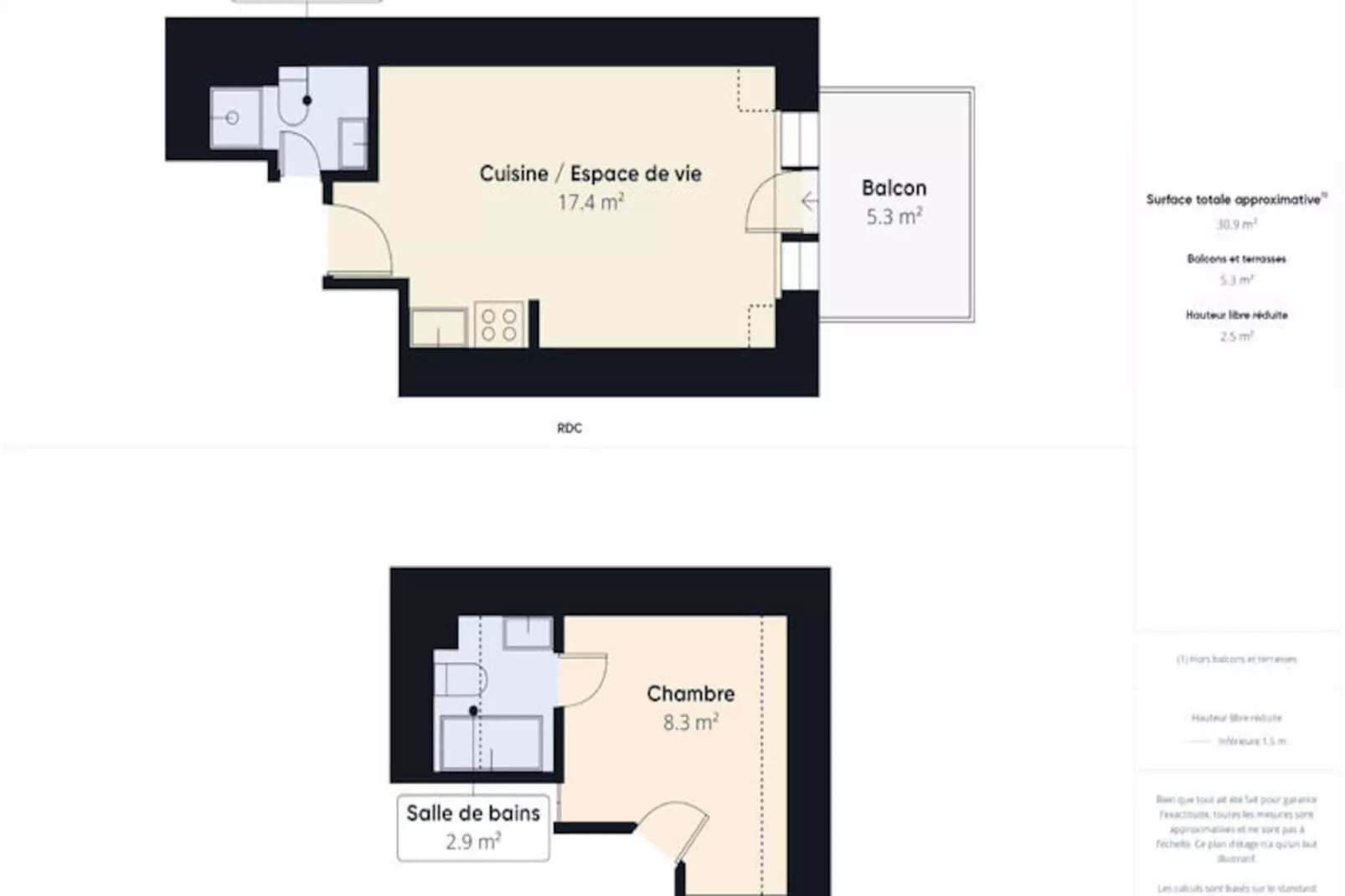 Appartements à Fouesnant-Untagged