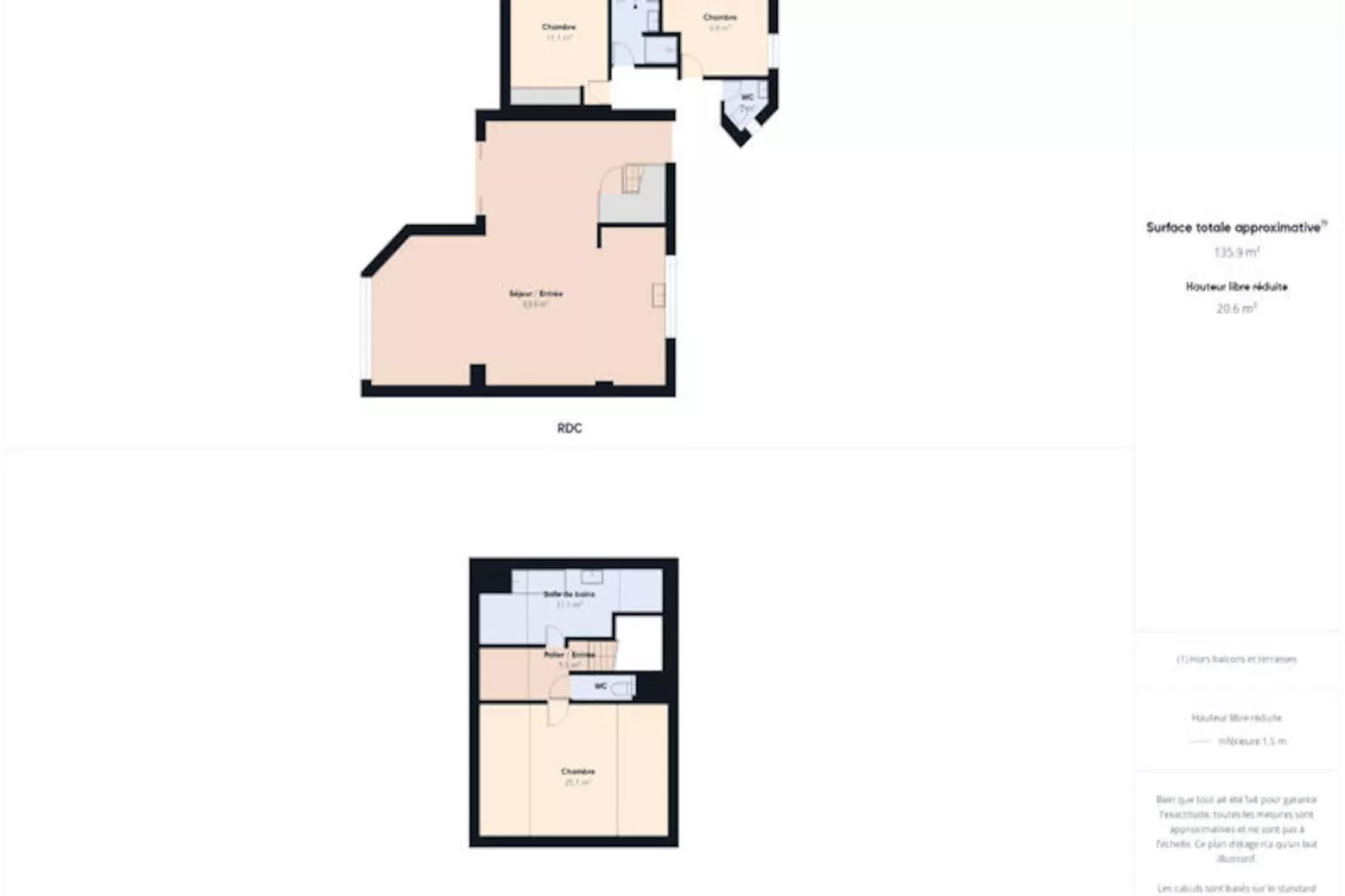 Maison à Loctudy-Untagged