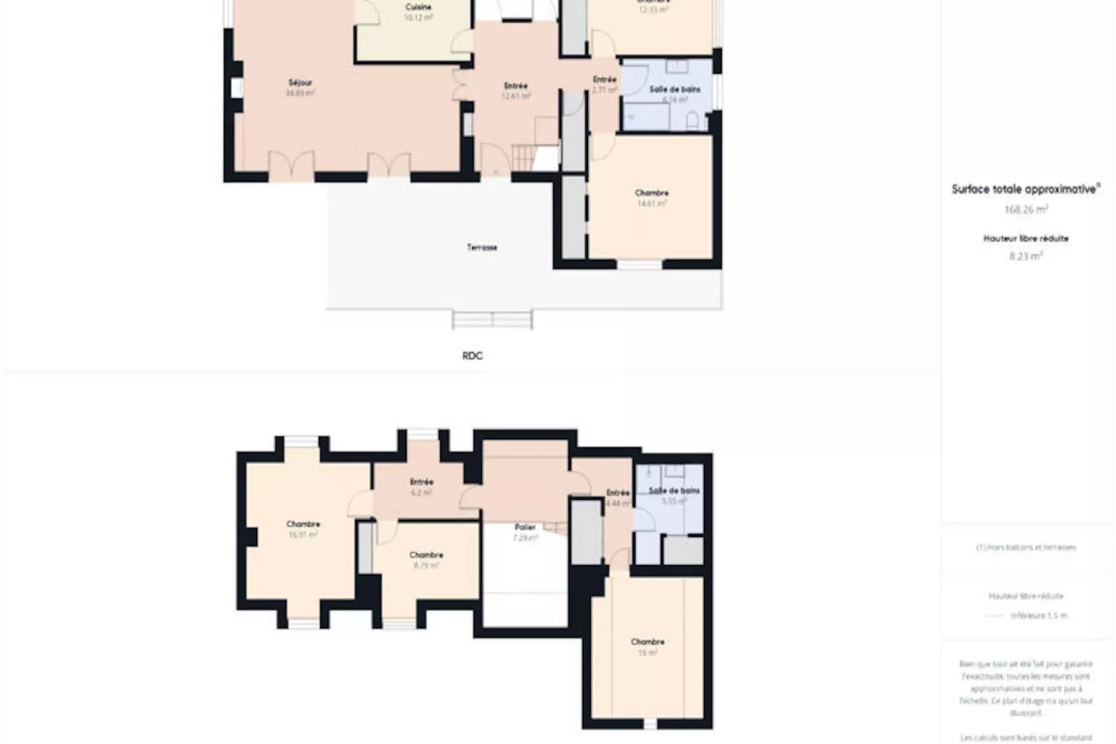 Maison à Louannec-Untagged