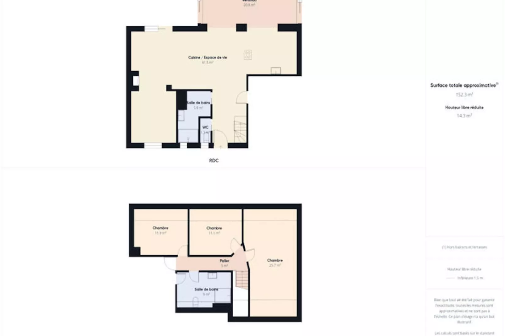 Maison à Penmarc'h-Non tagué