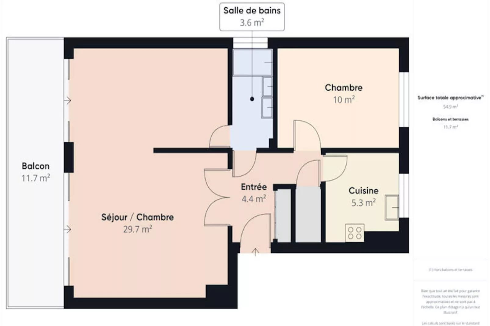 Appartements à Le Pouliguen-Untagged