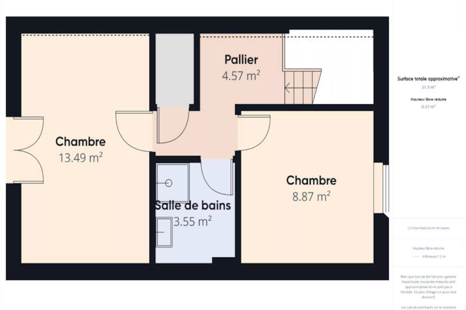 Maison à Concarneau-Untagged