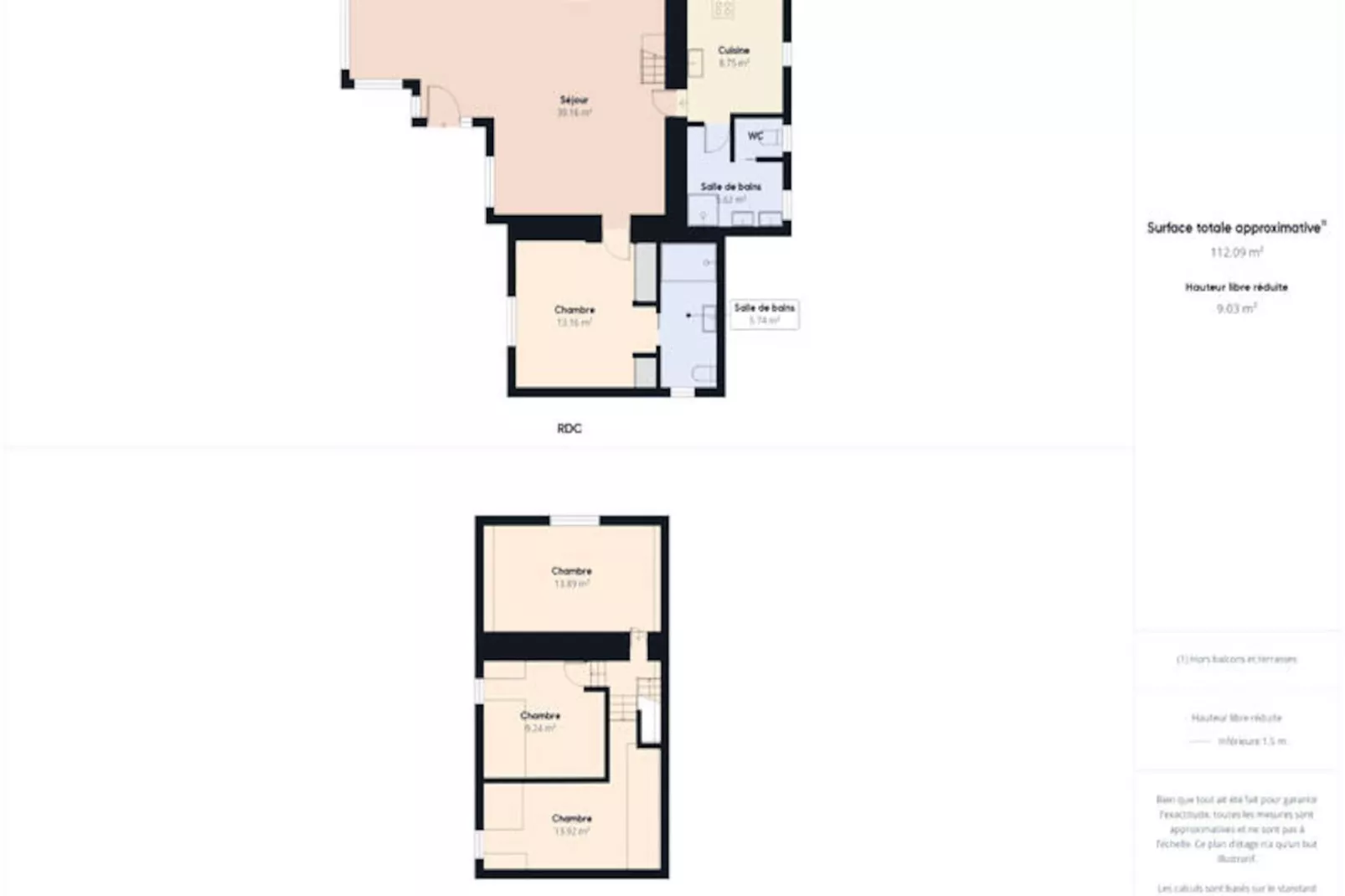 Maison à Trévou-Tréguignec-Untagged