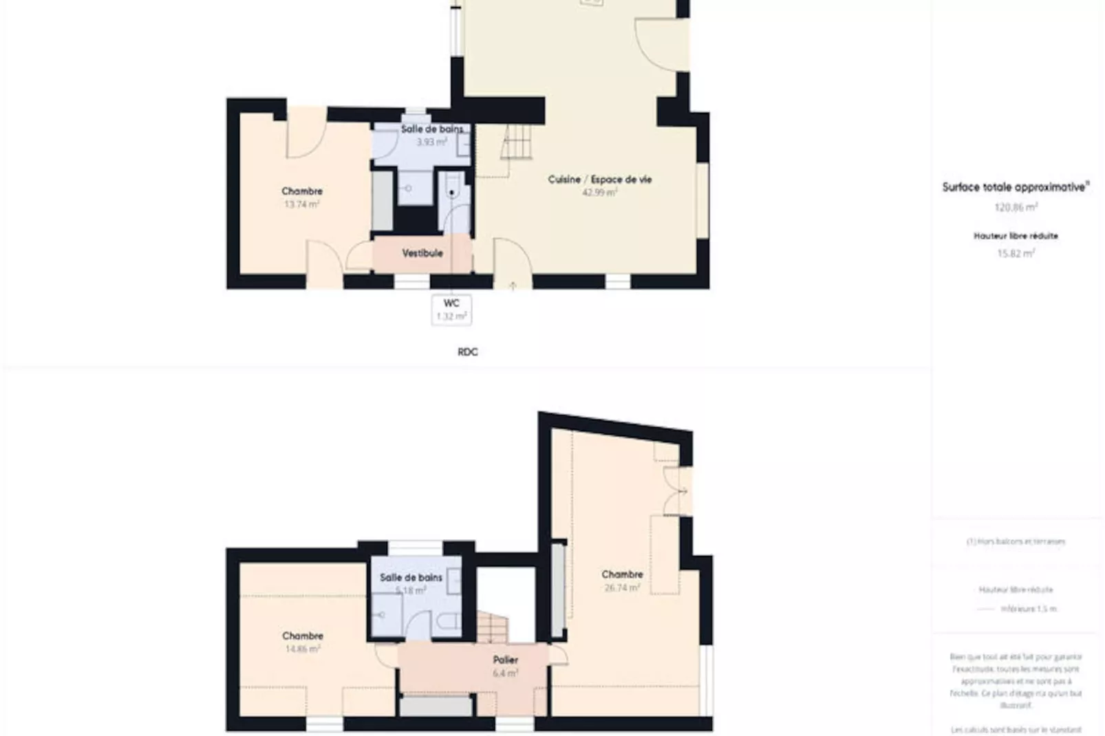 Maison à Plovan-Untagged