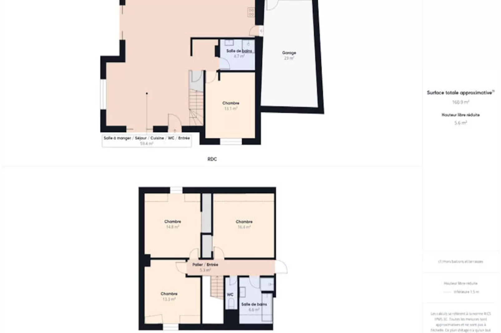 Maison à Sarzeau-Untagged