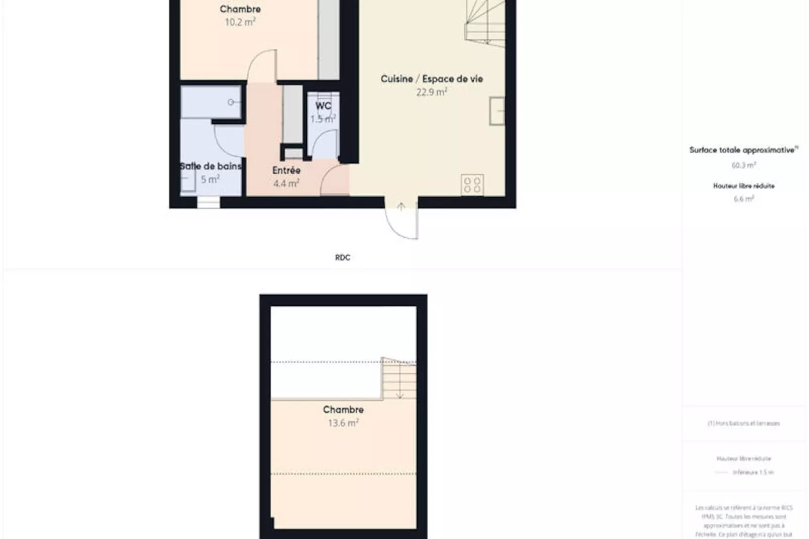 Appartements à Saint-Jean-de-Monts-Untagged