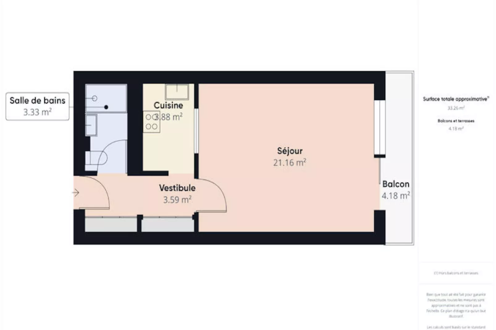 Studio à Les Sables d'Olonne-Untagged