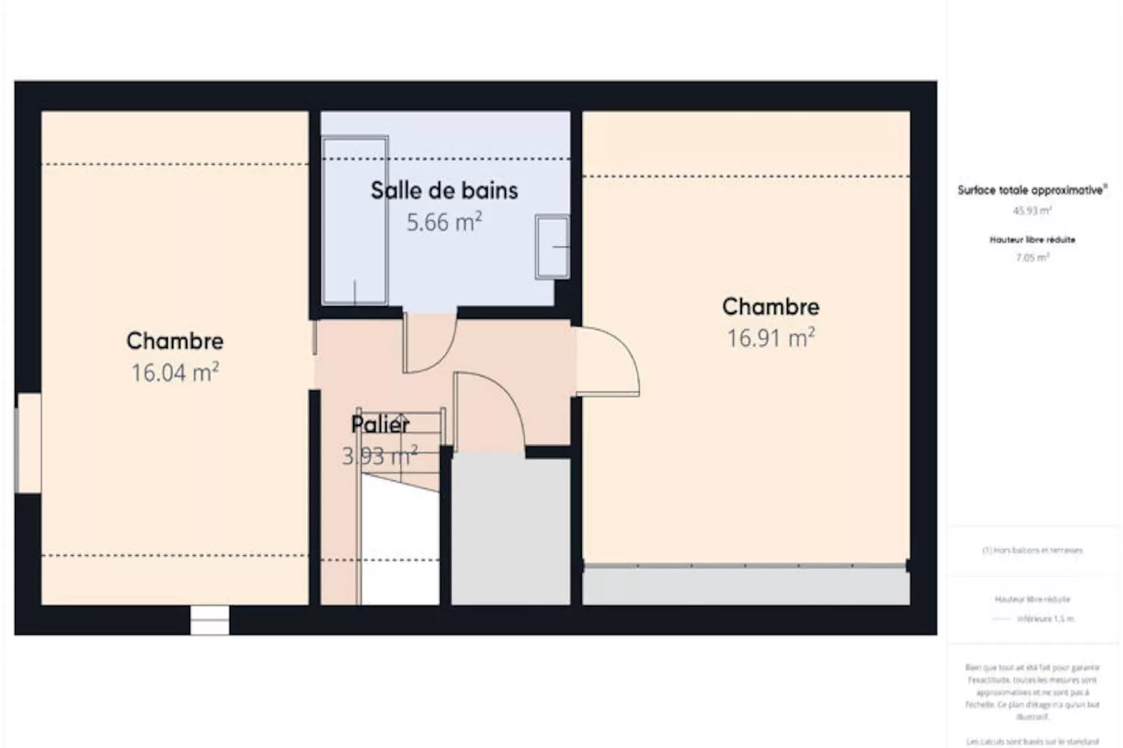 Maison à Fanlac-Non tagué