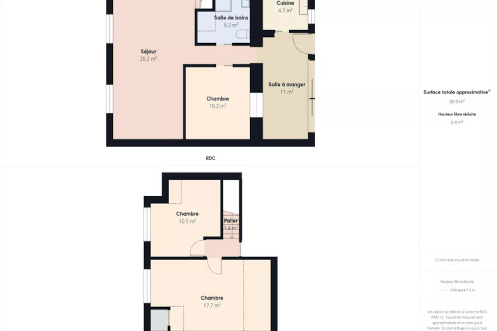 Maison à Penmarc'h-Untagged