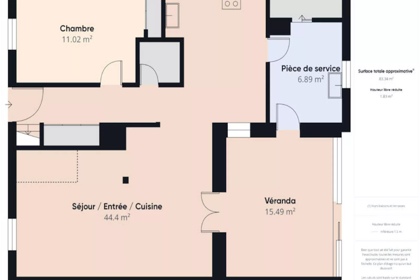 Maison à Batz-sur-Mer-Untagged