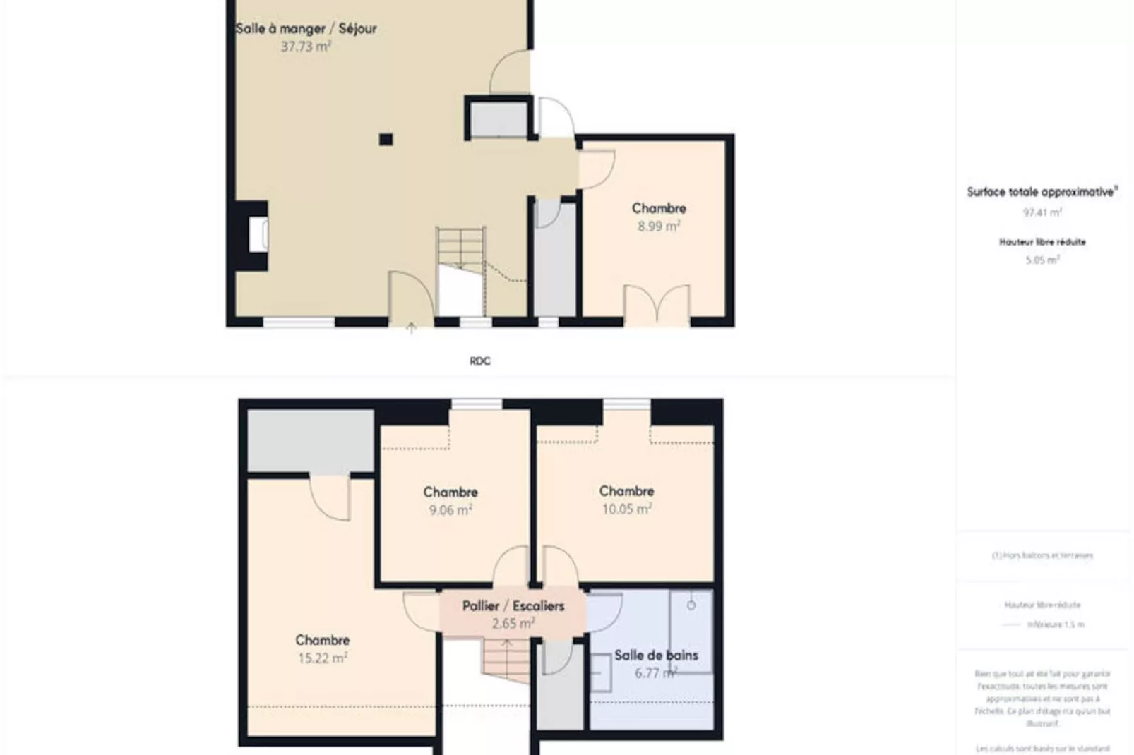 Maison à Fouesnant-Untagged