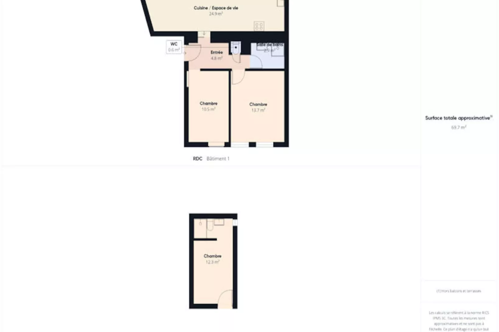 Maison à Les Sables d'Olonne-Untagged