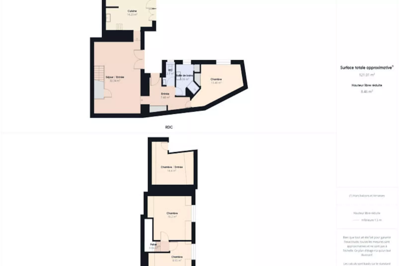 Maison à Penmarc'h-Nicht zugeordnet