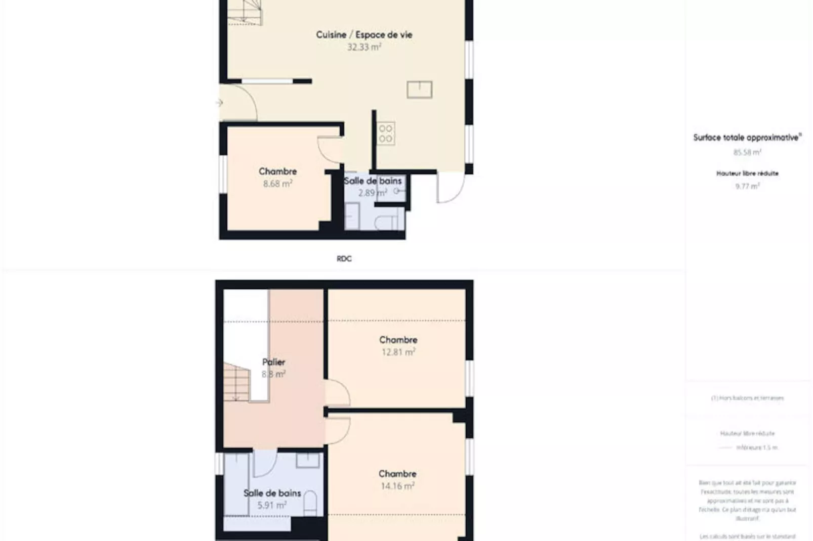 Maison à Bénodet-Untagged