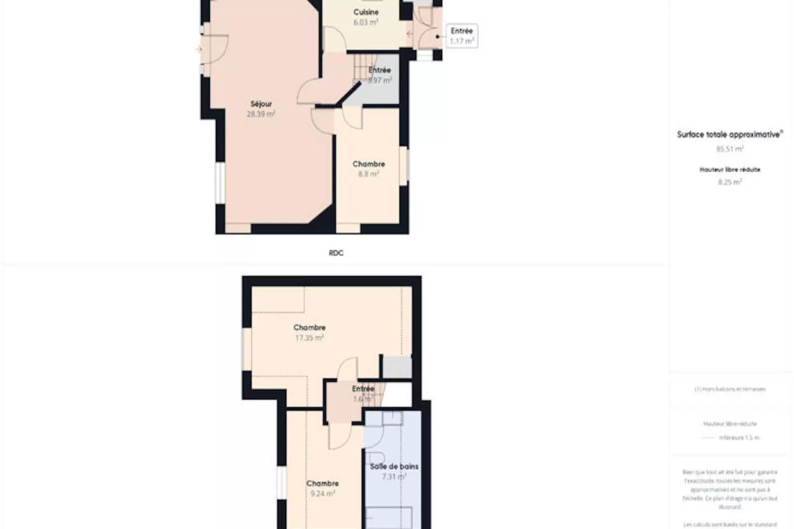 Maison à Île Tudy-Nicht zugeordnet