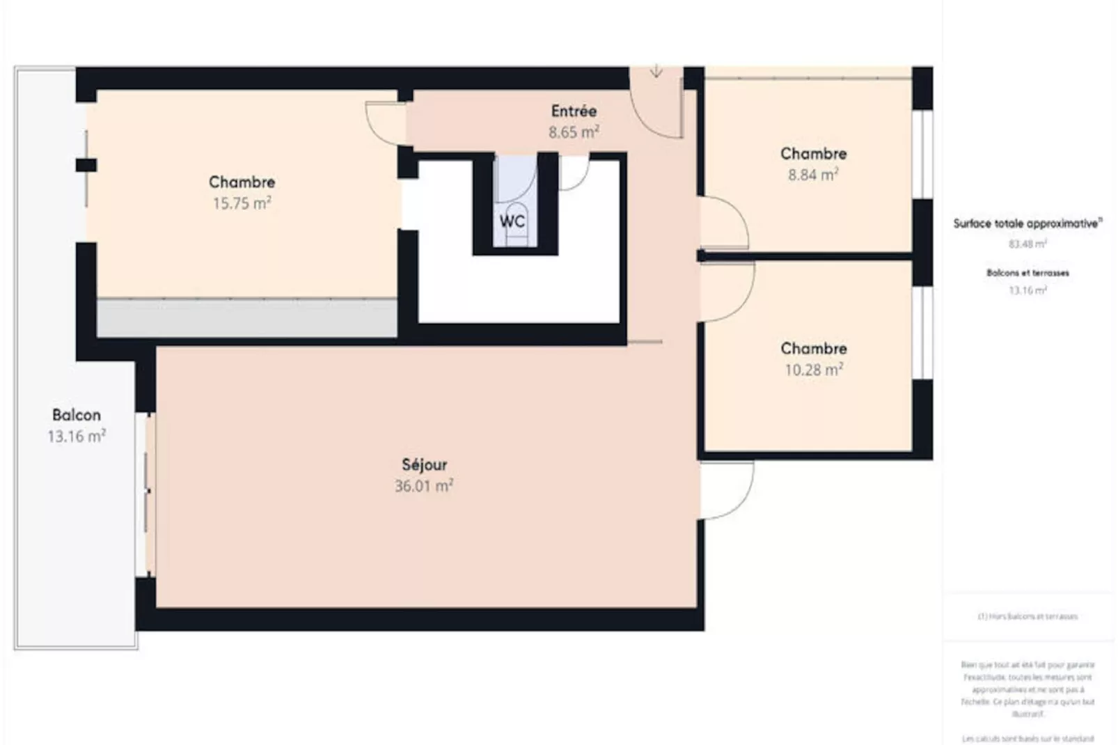 Appartements à Pornichet-Nicht zugeordnet