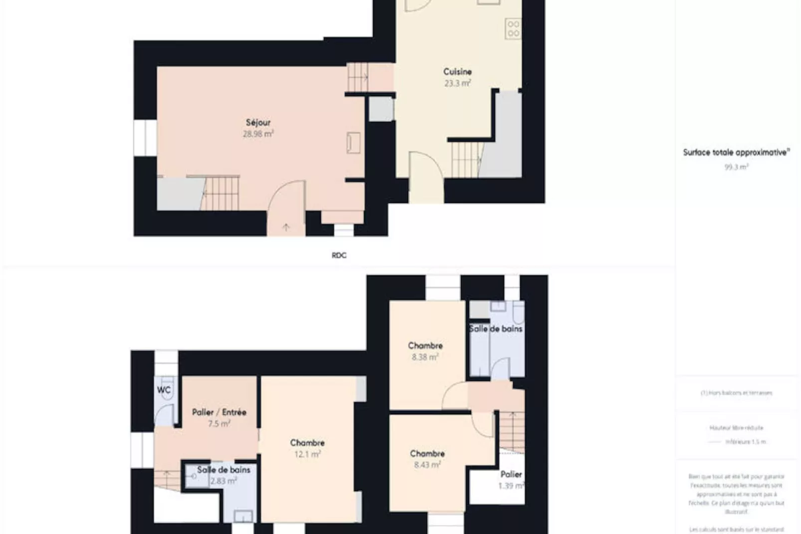 Maison à Valojoulx-Non tagué