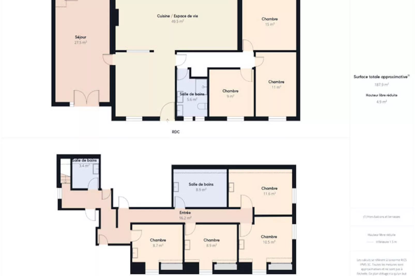 Maison à Penvénan-Untagged