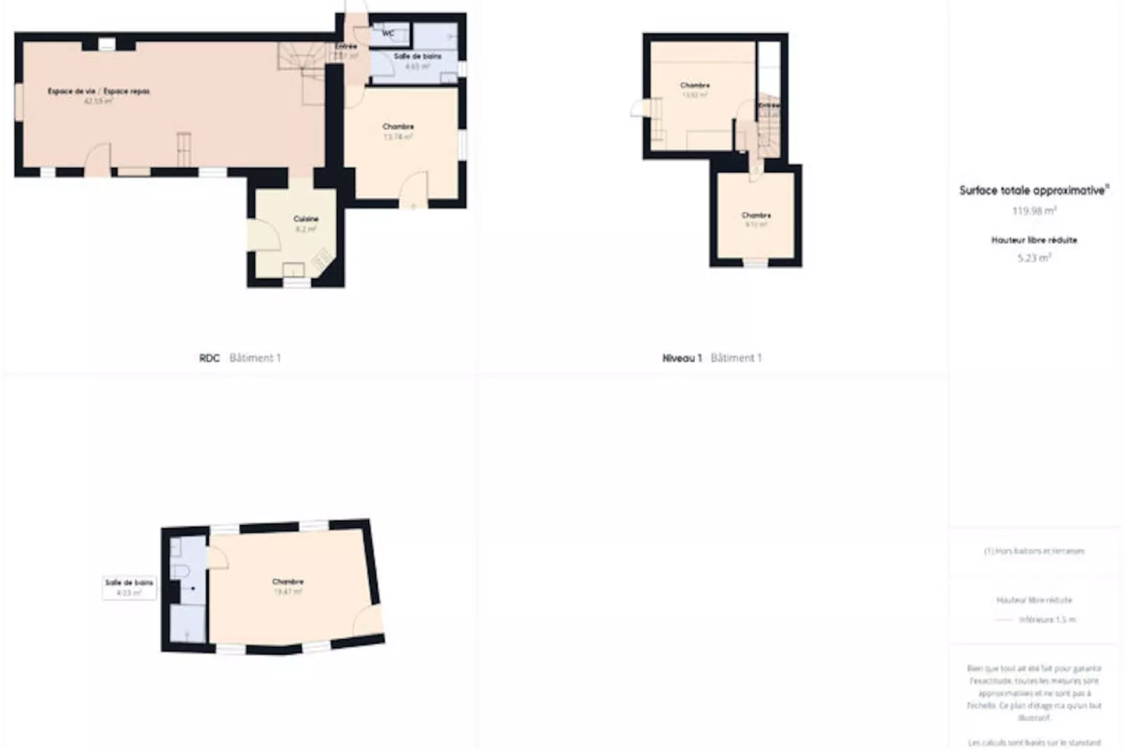 Maison à Mauzens et Miremont-Non tagué