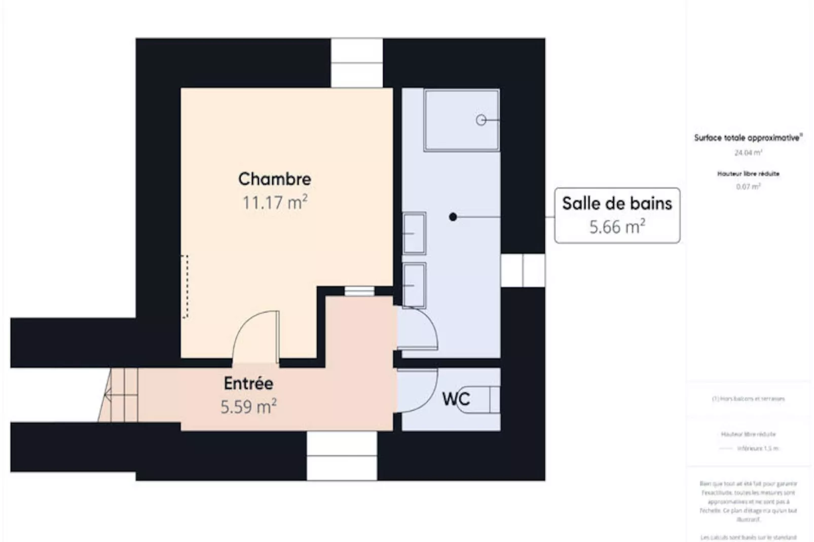 Maison à Saint-Crépin-et-Carlucet-Non tagué