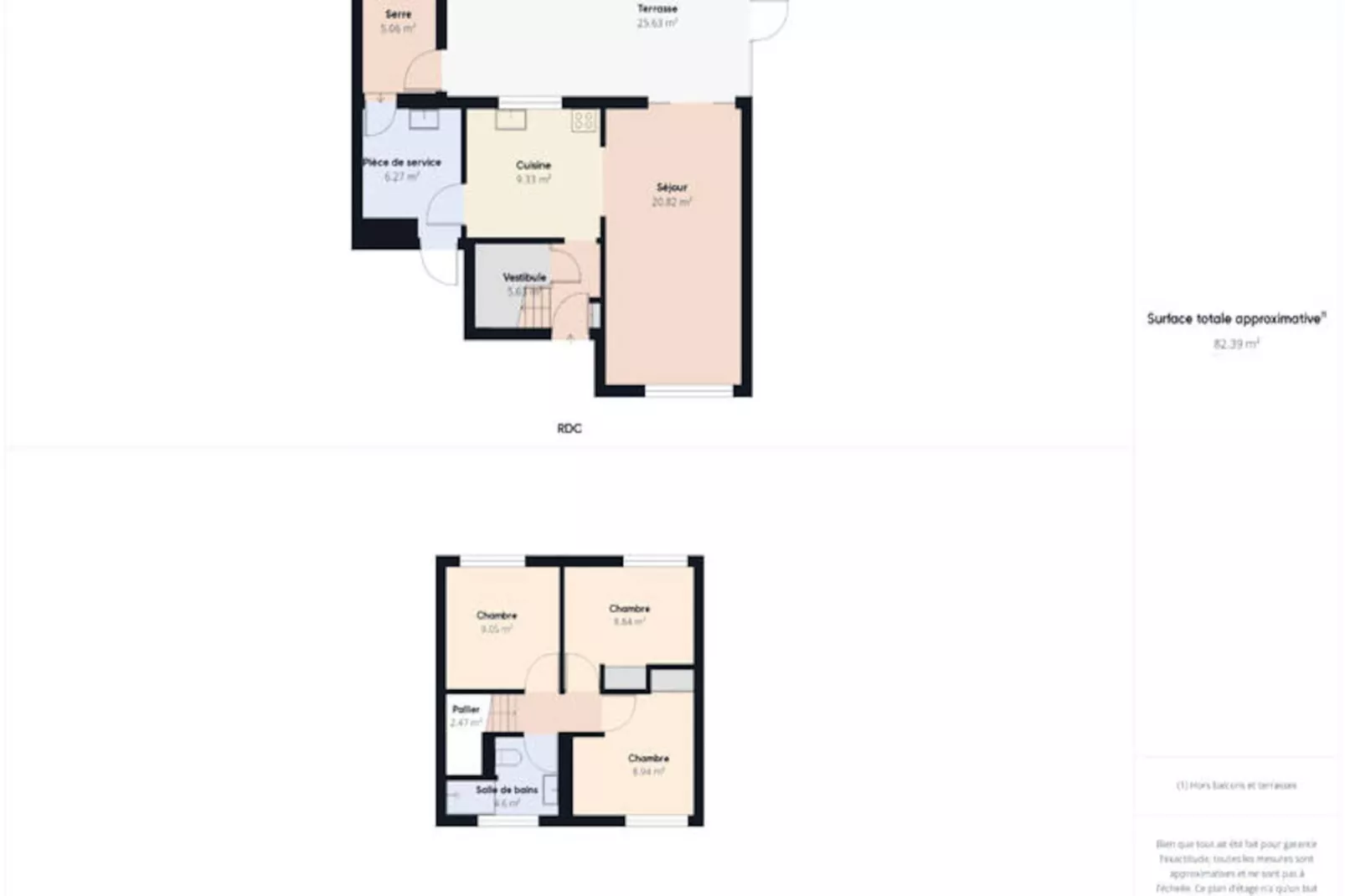 Maison à Les Sables d'Olonne-Untagged