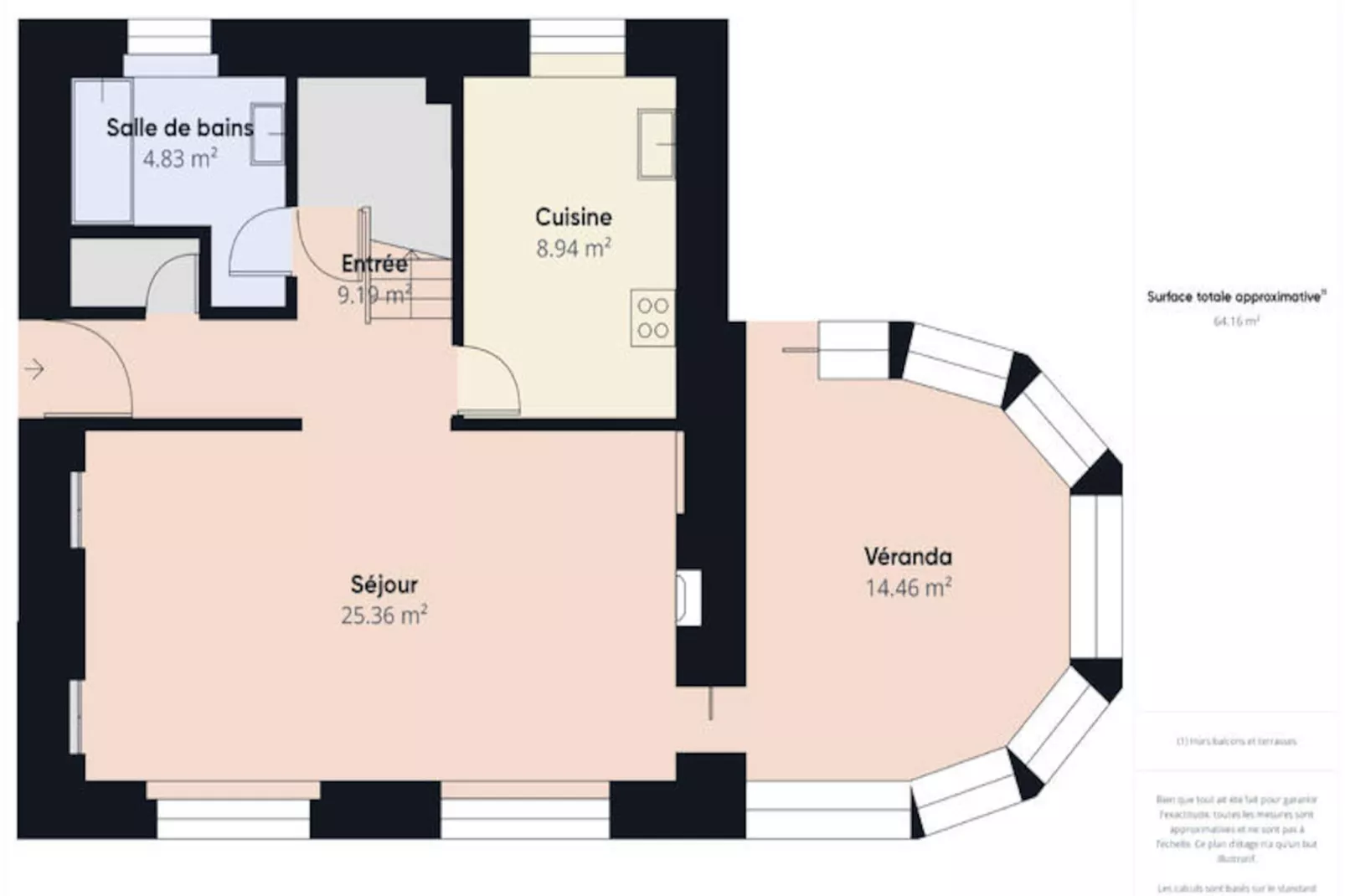 Maison à Trévou-Tréguignec-Untagged