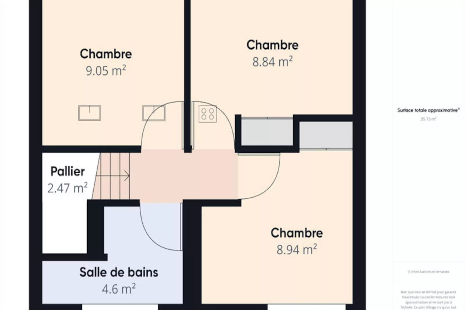 Maison à Les Sables d'Olonne-Untagged