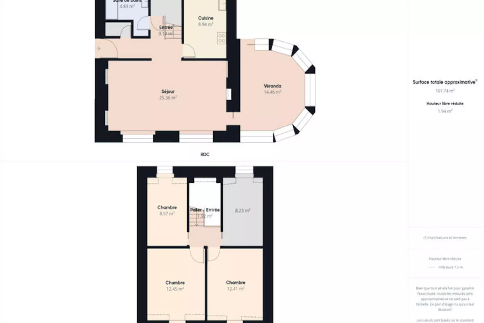 Maison à Trévou-Tréguignec-Untagged