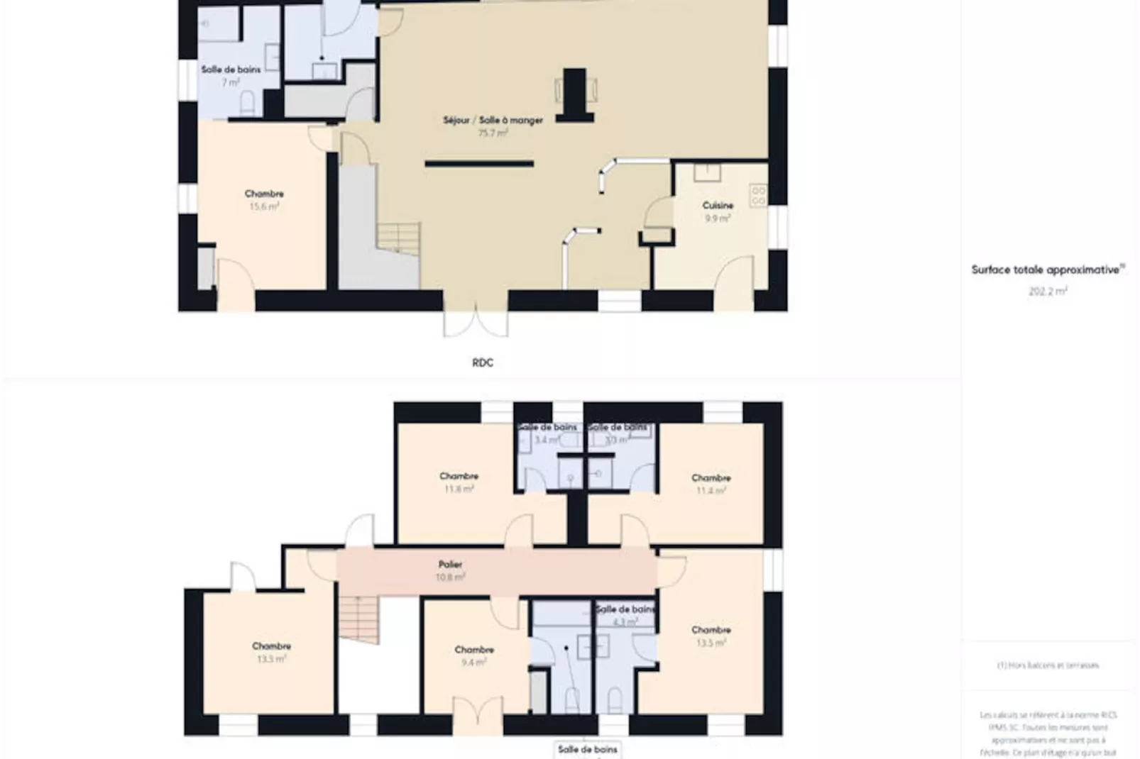 Maison à Peyzac le Moustier-Non tagué