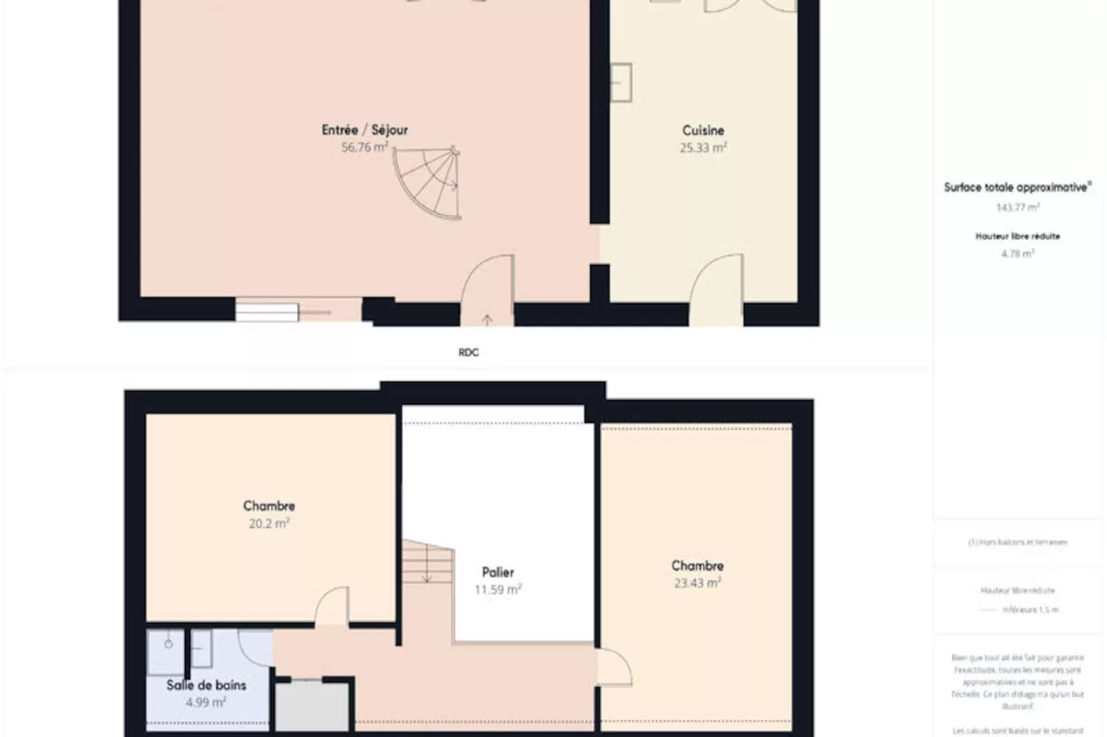 Maison à Saint-Julien-de-Lampon-Nicht zugeordnet