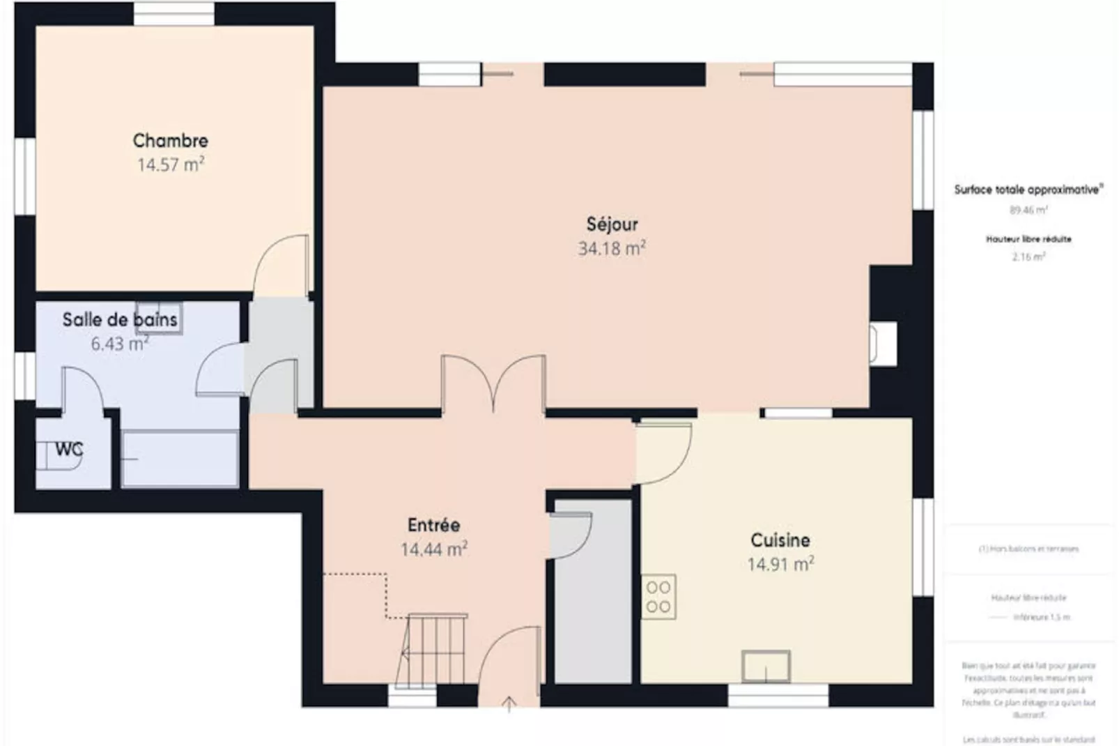 Maison à Concarneau-Untagged