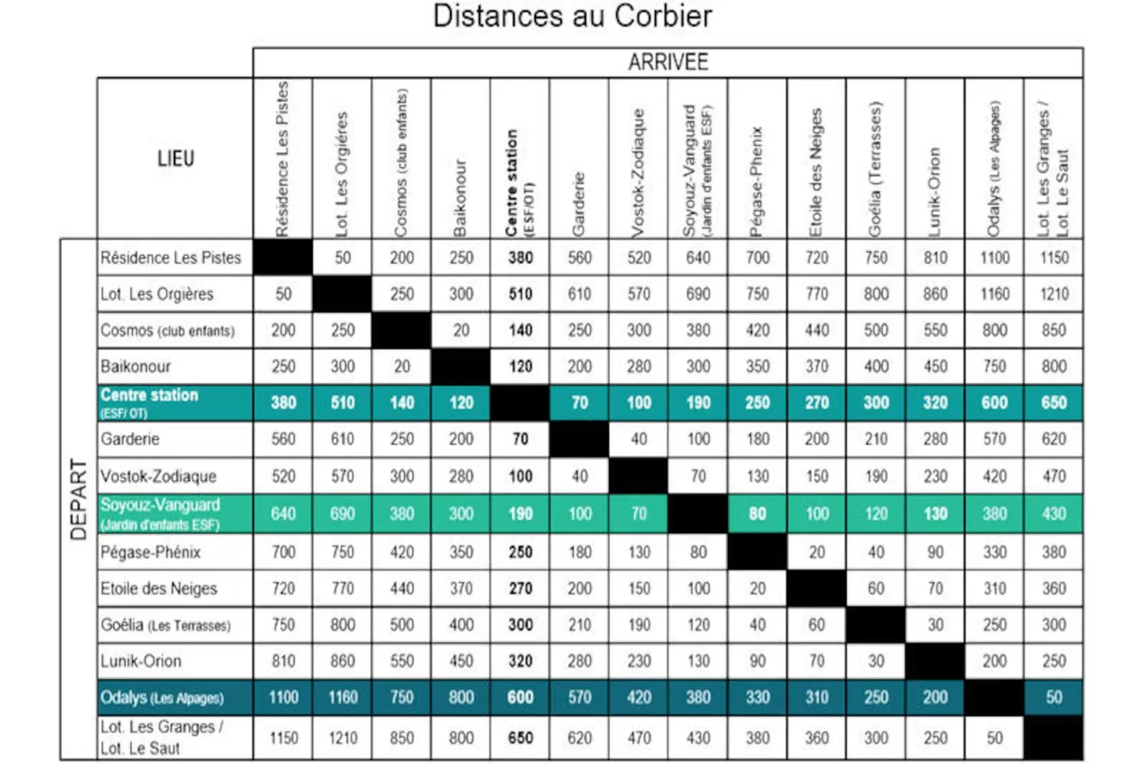 Résidence Baikonour-Untagged