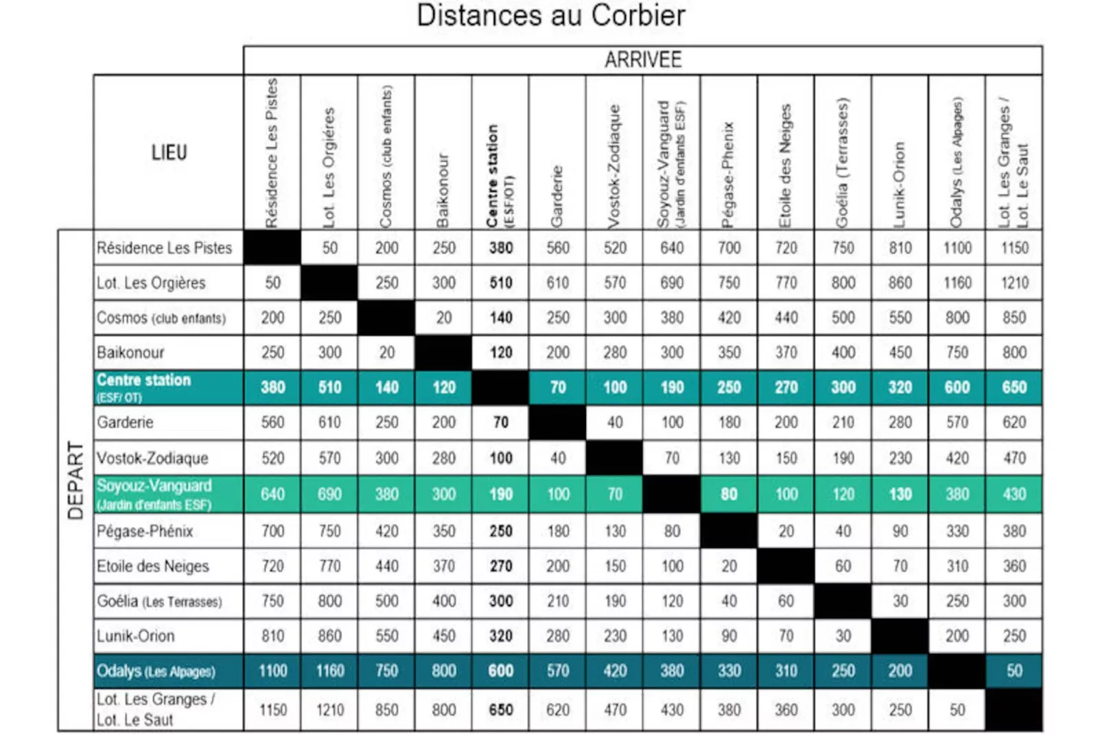 Résidence Les Alpages Du Corbier-Non tagué